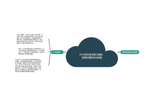 2016高考历史复习提纲：西周时期的政治制度