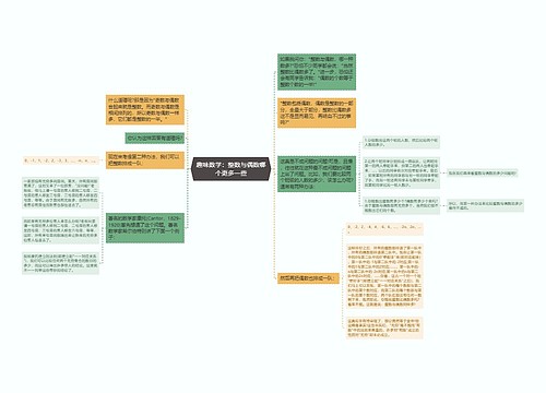 趣味数学:整数与偶数哪个更多一些 趣味数学:整数与偶数哪个更多一些