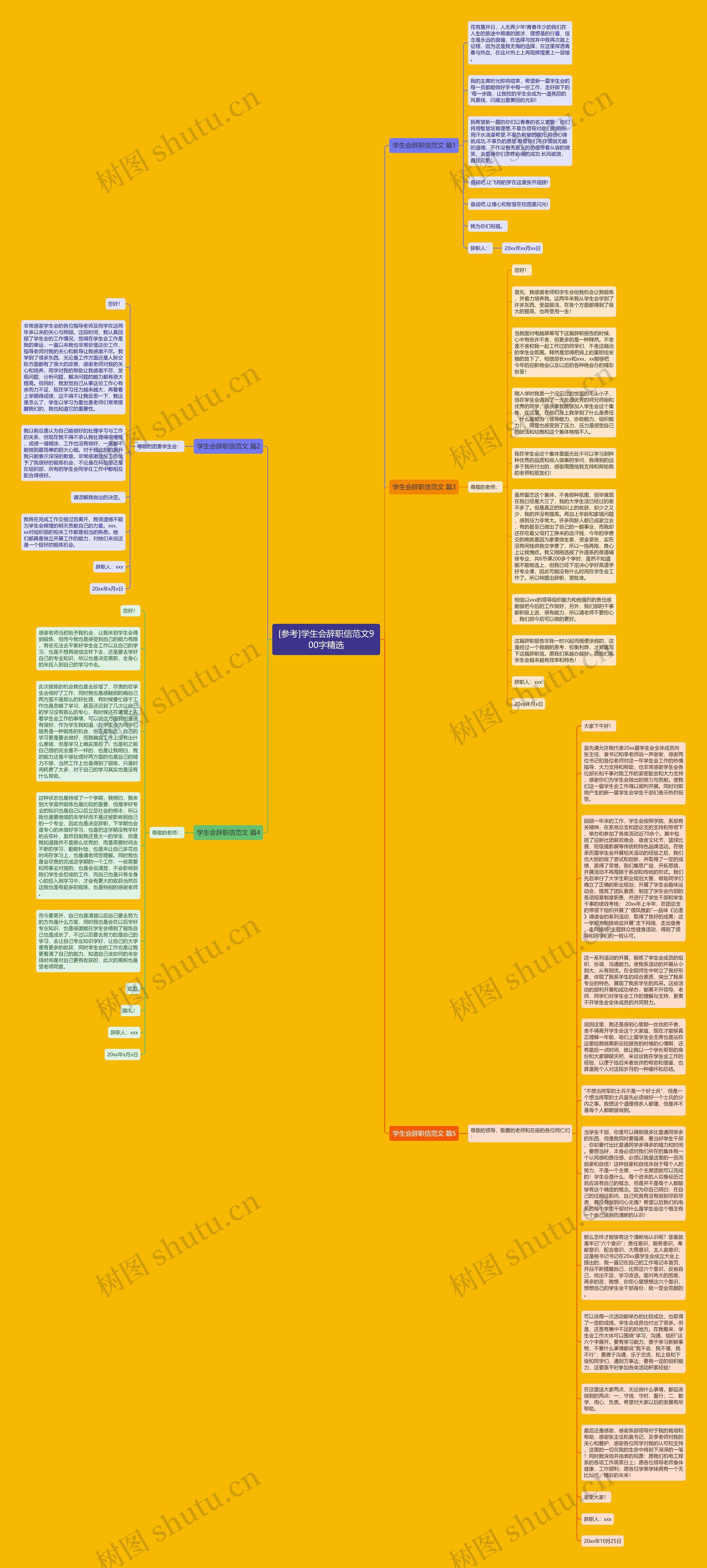 [参考]学生会辞职信范文900字精选思维导图