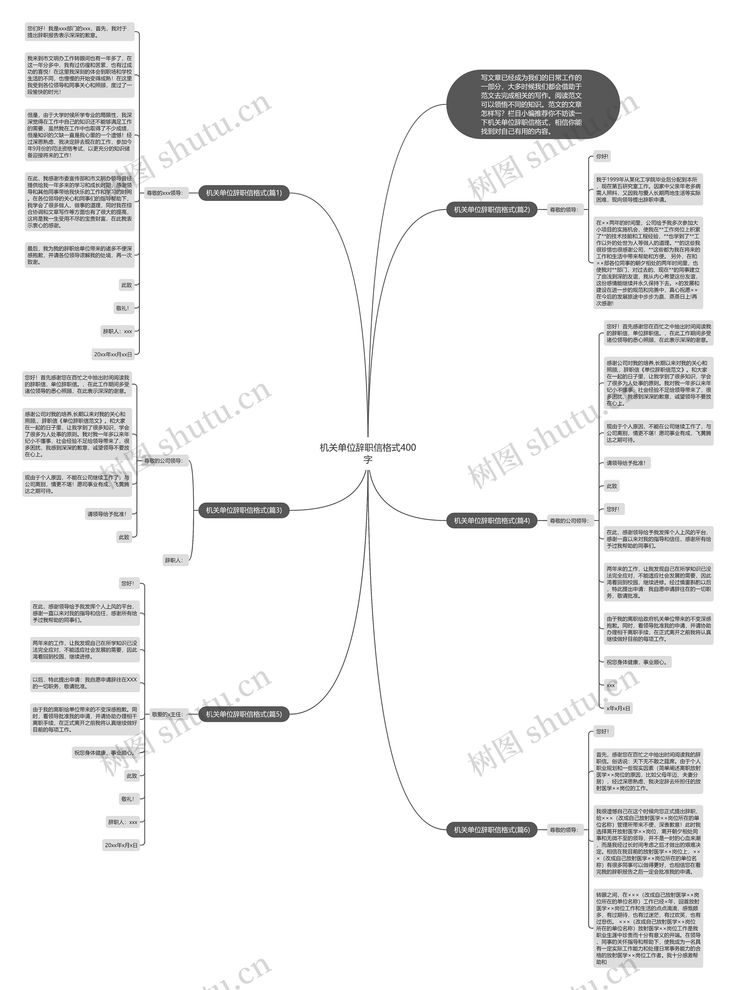 机关单位辞职信格式400字
