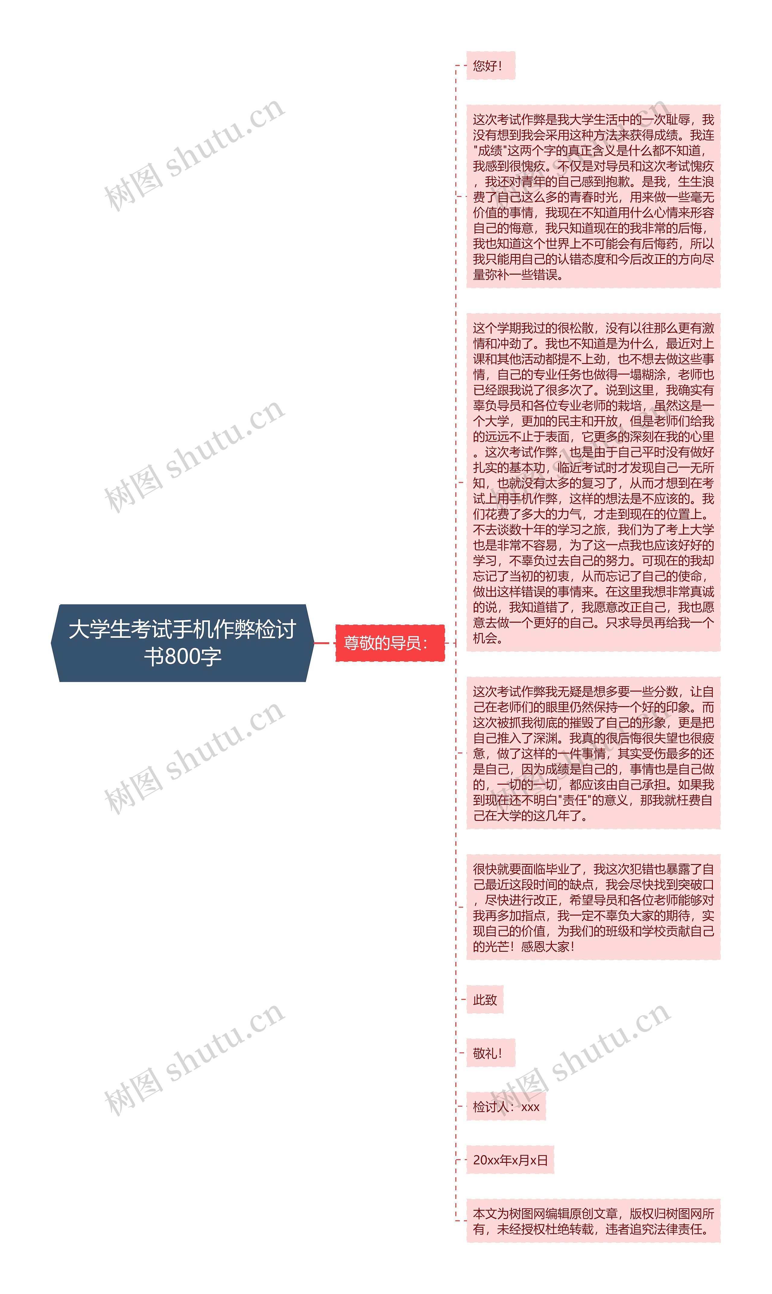 大学生考试手机作弊检讨书800字思维导图