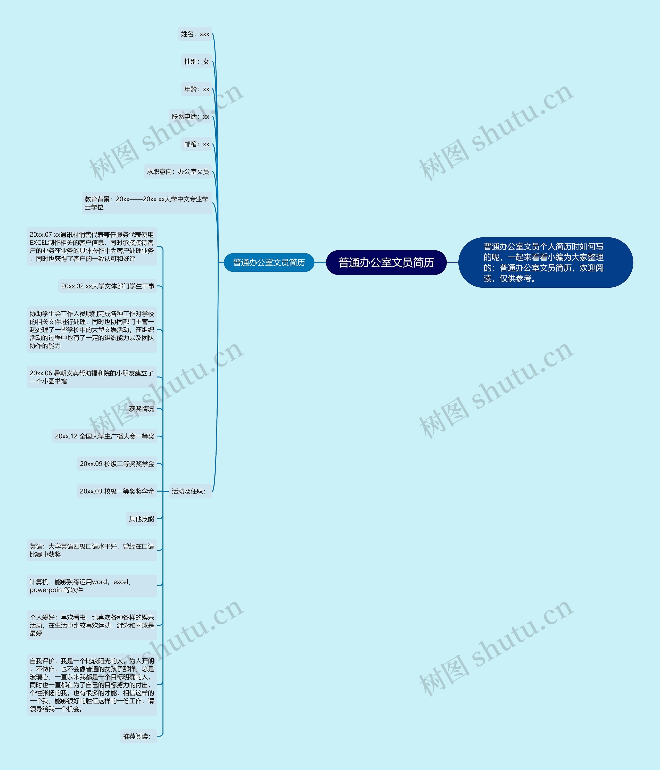 普通办公室文员简历