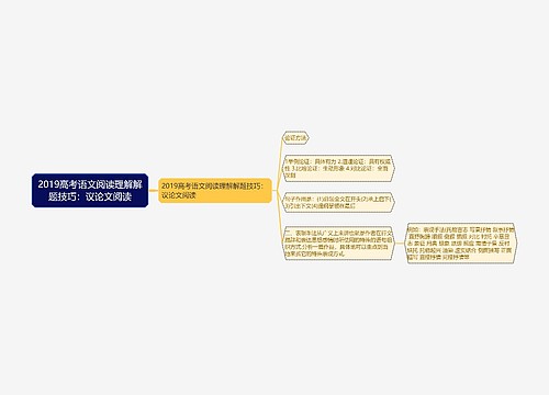 2019高考语文阅读理解解题技巧：议论文阅读