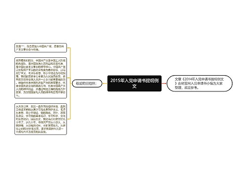 2015年入党申请书提纲例文