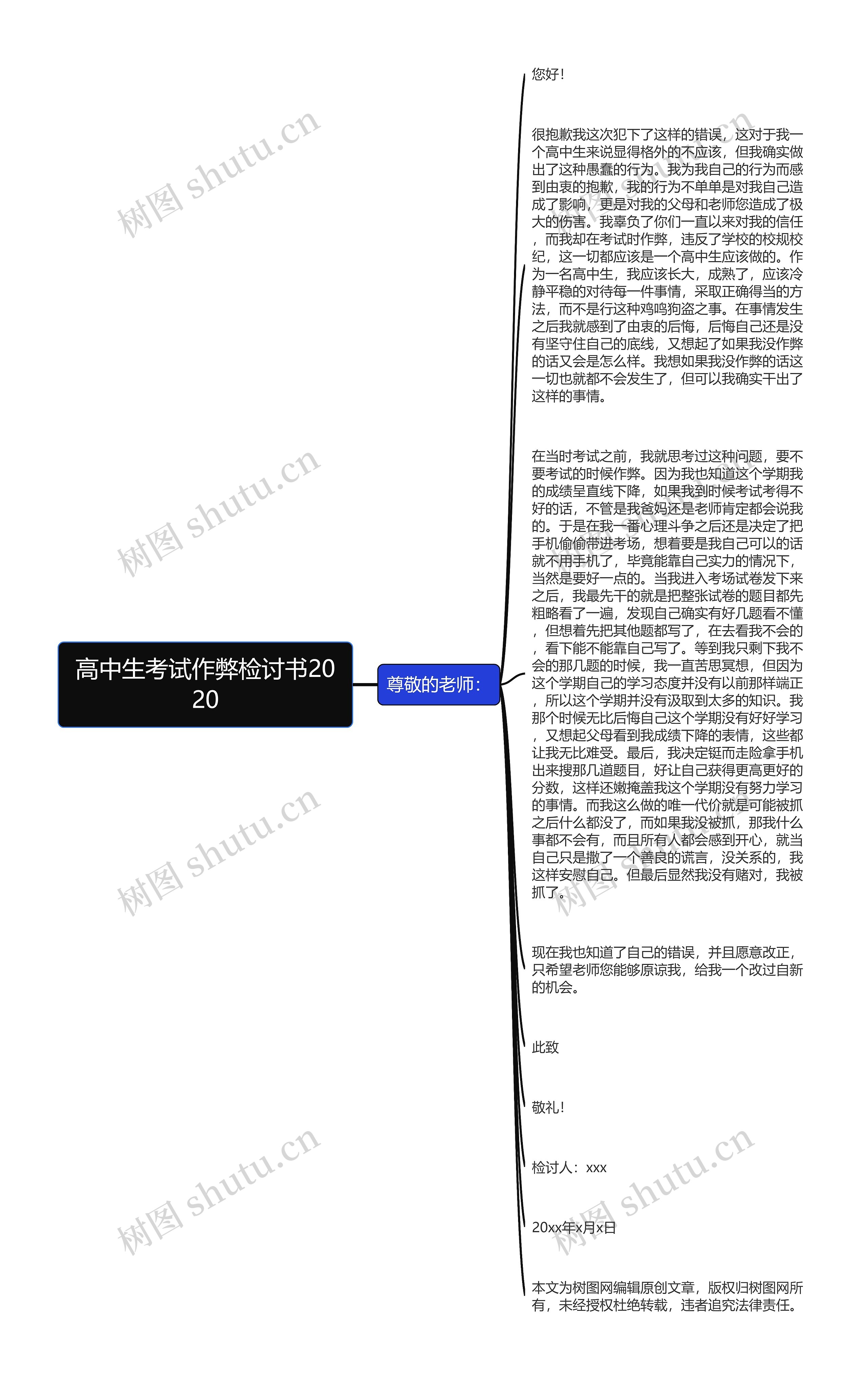 高中生考试作弊检讨书2020思维导图