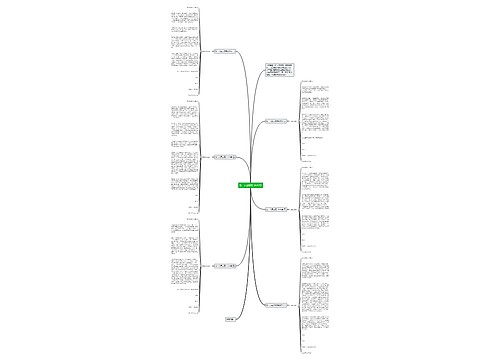 初一入团志愿书600字