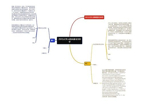 2015大学入团申请书300字