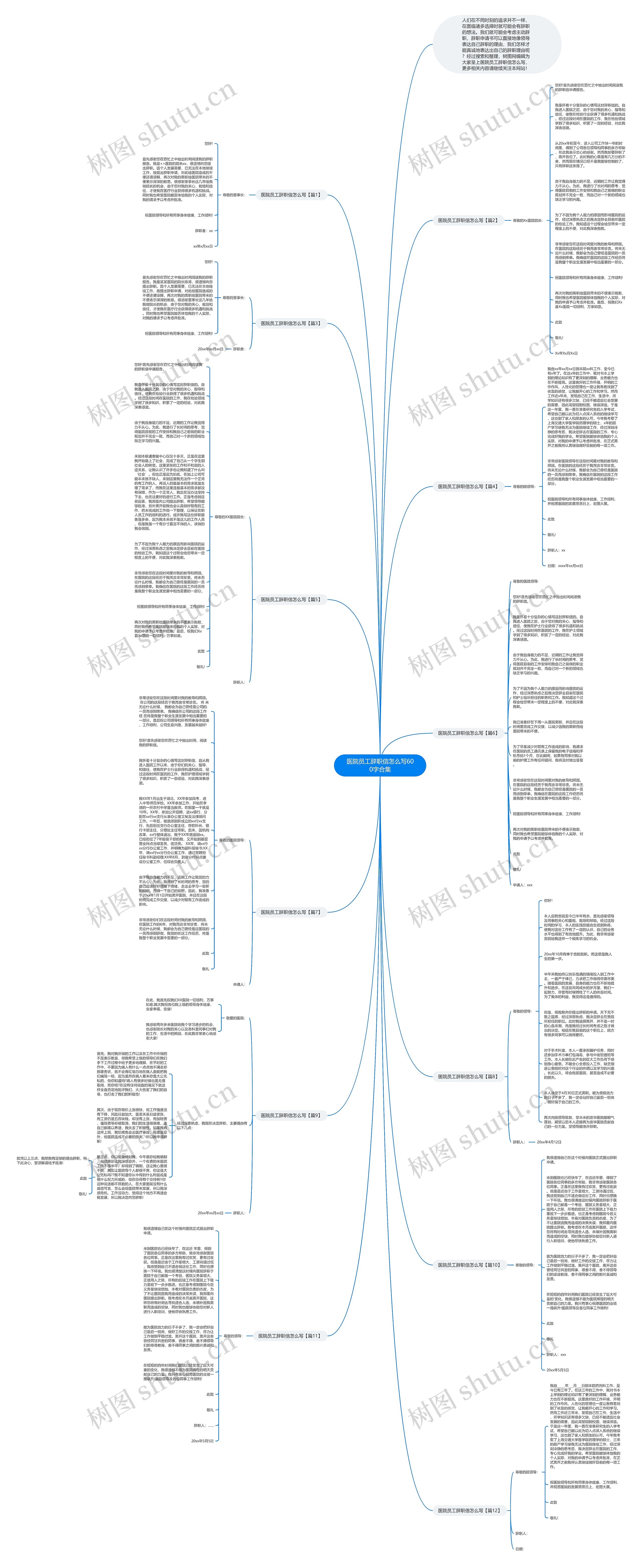 医院员工辞职信怎么写600字合集思维导图