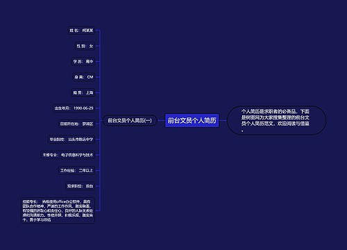 前台文员个人简历