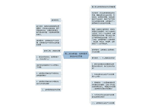 高二政治教案：创新是民族进步的灵魂