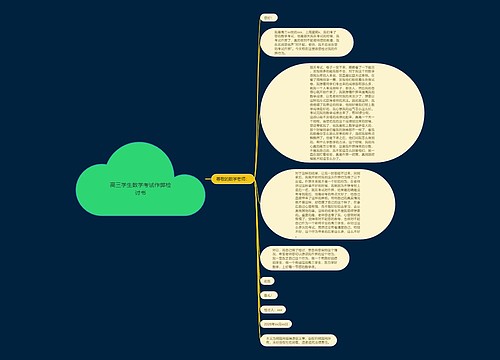 高三学生数学考试作弊检讨书