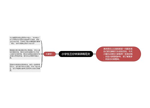 小学生三分钟演讲稿范文