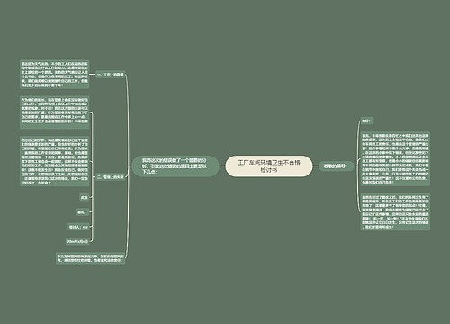 工厂车间环境卫生不合格检讨书