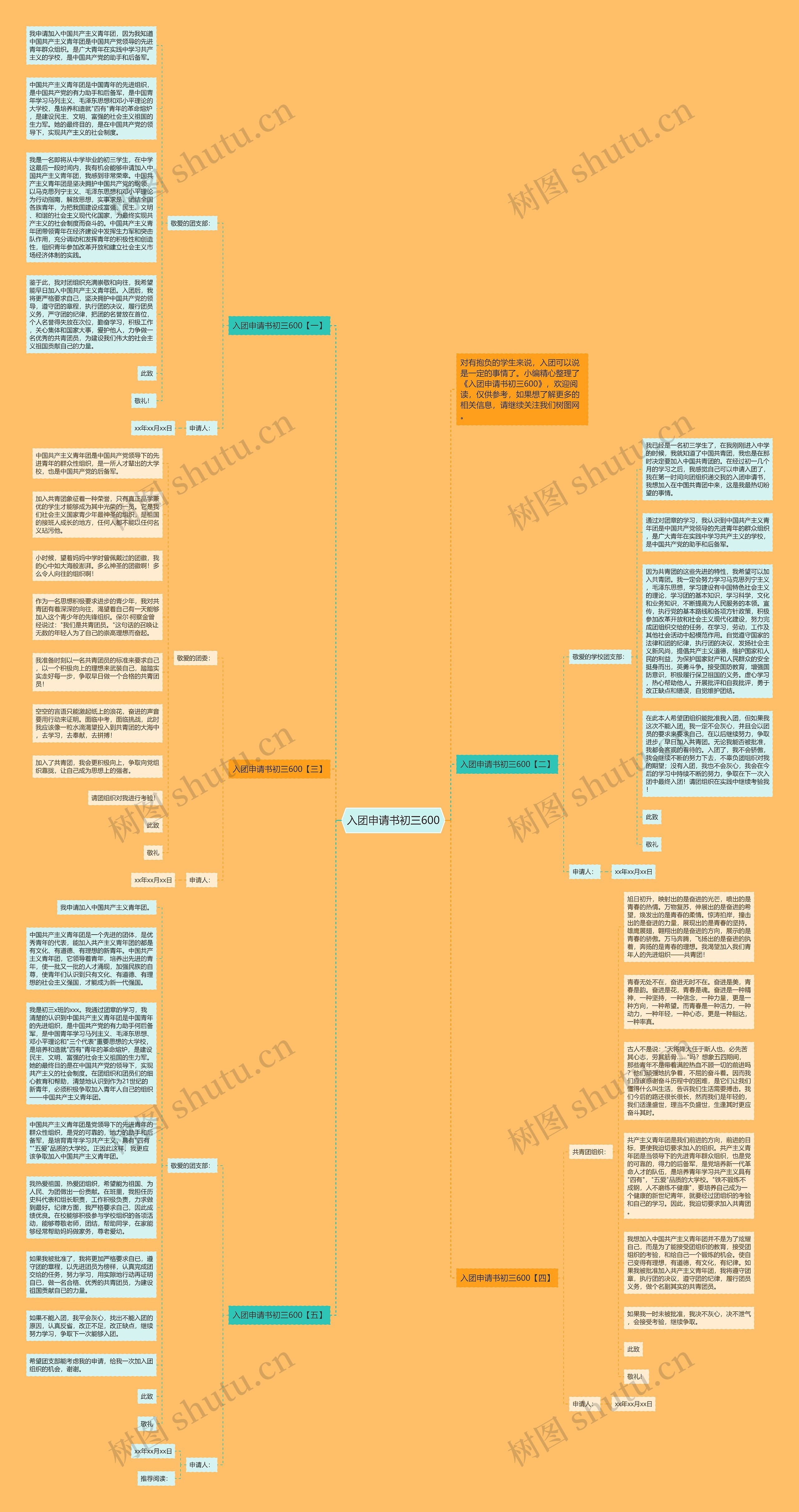 入团申请书初三600思维导图