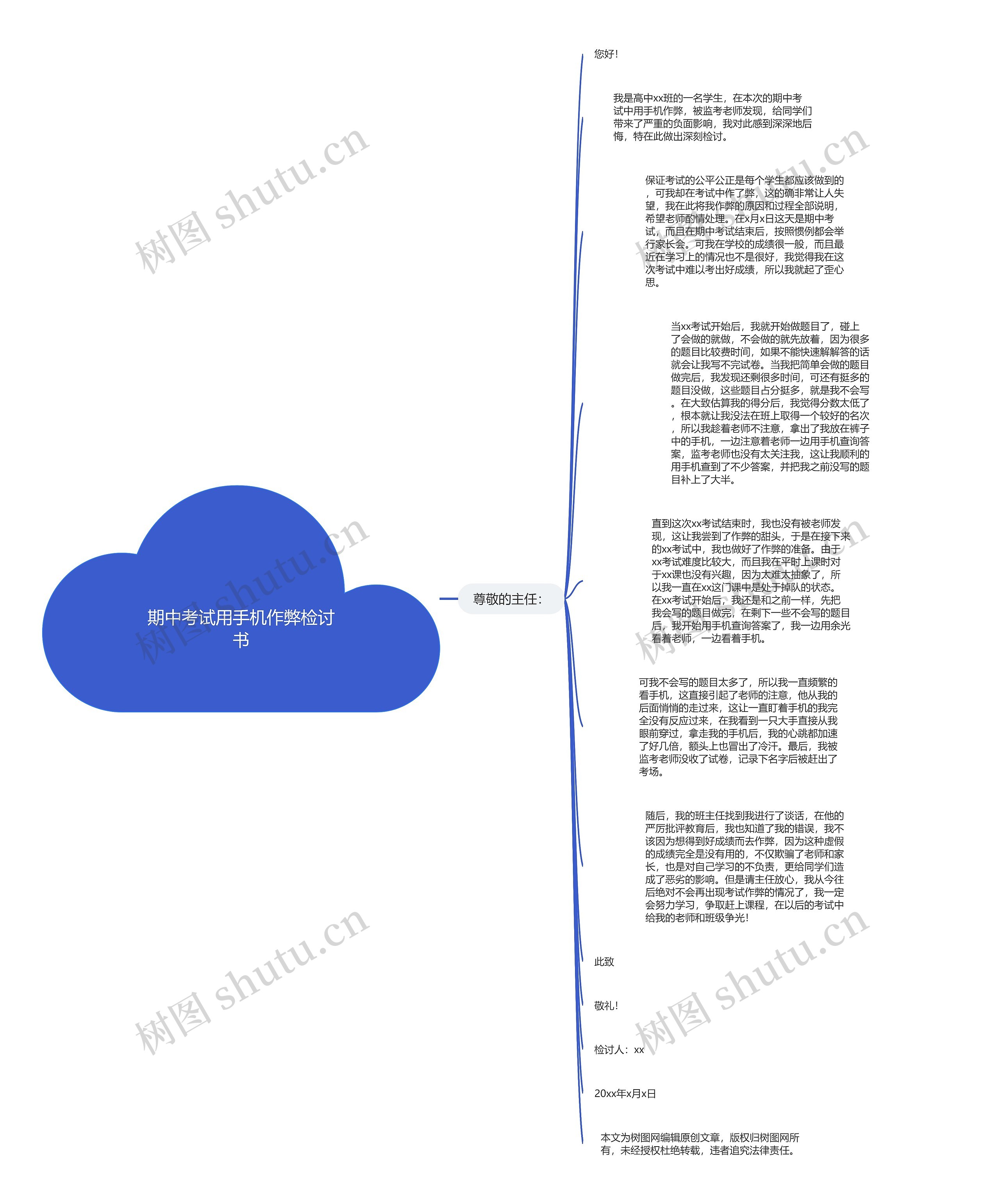 期中考试用手机作弊检讨书思维导图