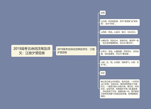 2019高考古诗词注释及译文：江楼夕望招客