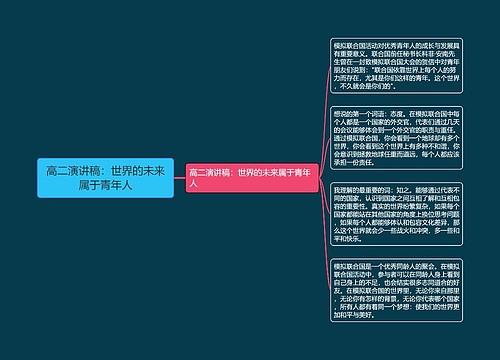 高二演讲稿：世界的未来属于青年人