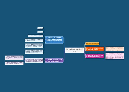 2019年高考数学答题技巧分享