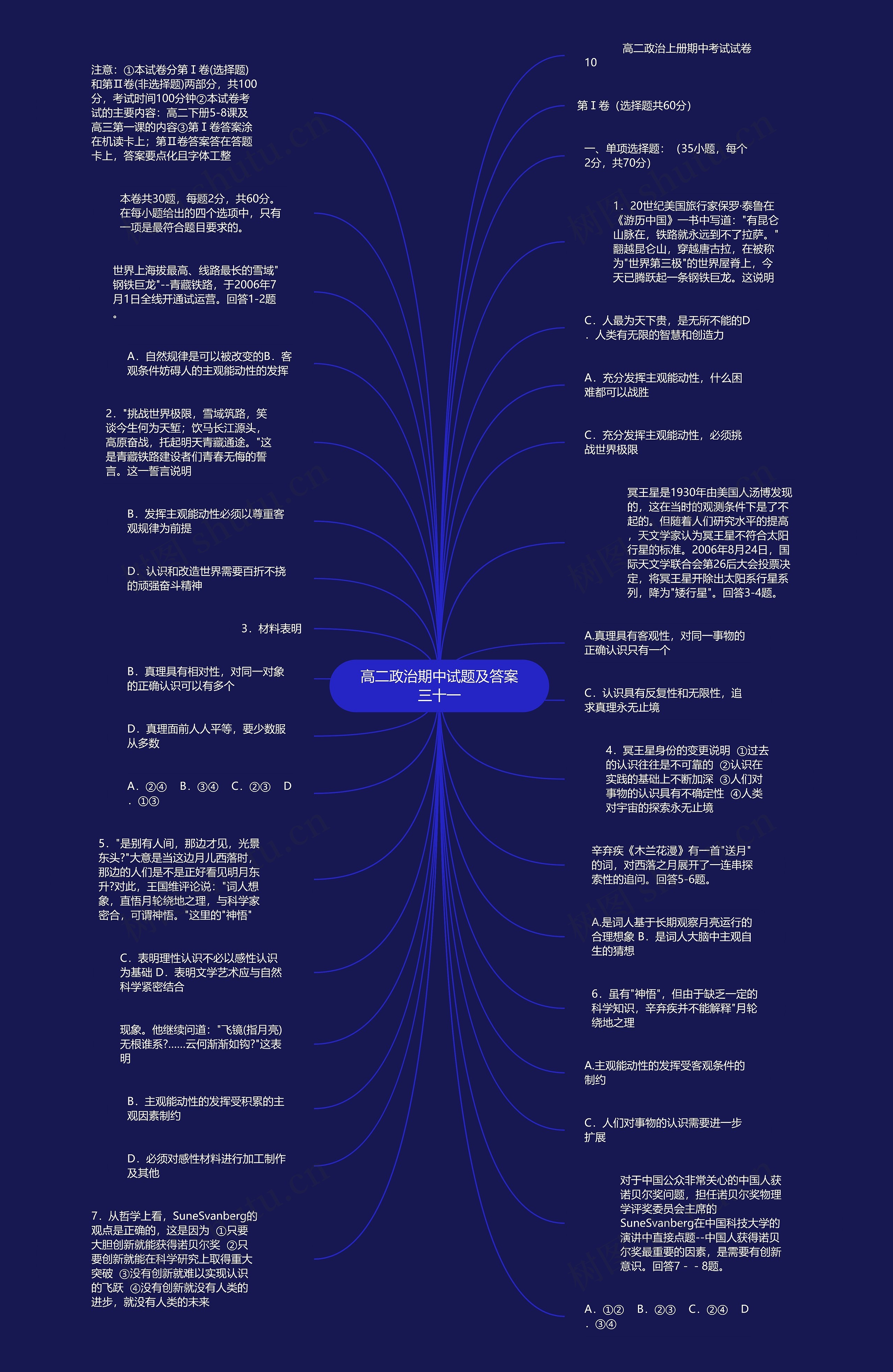 高二政治期中试题及答案三十一