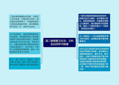 高二物理复习方法：文科生如何学习物理