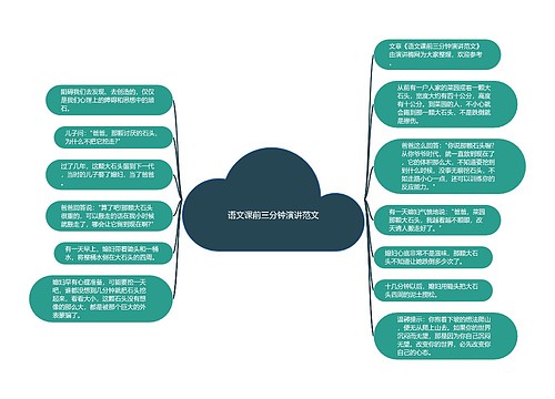 语文课前三分钟演讲范文