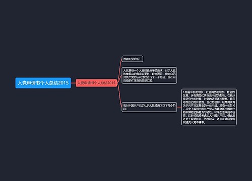入党申请书个人总结2015