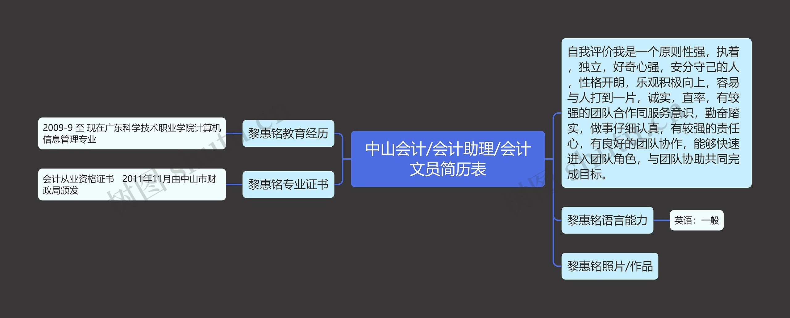 中山会计/会计助理/会计文员简历表