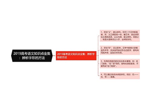 2019高考语文知识点全集：辨析字形的方法