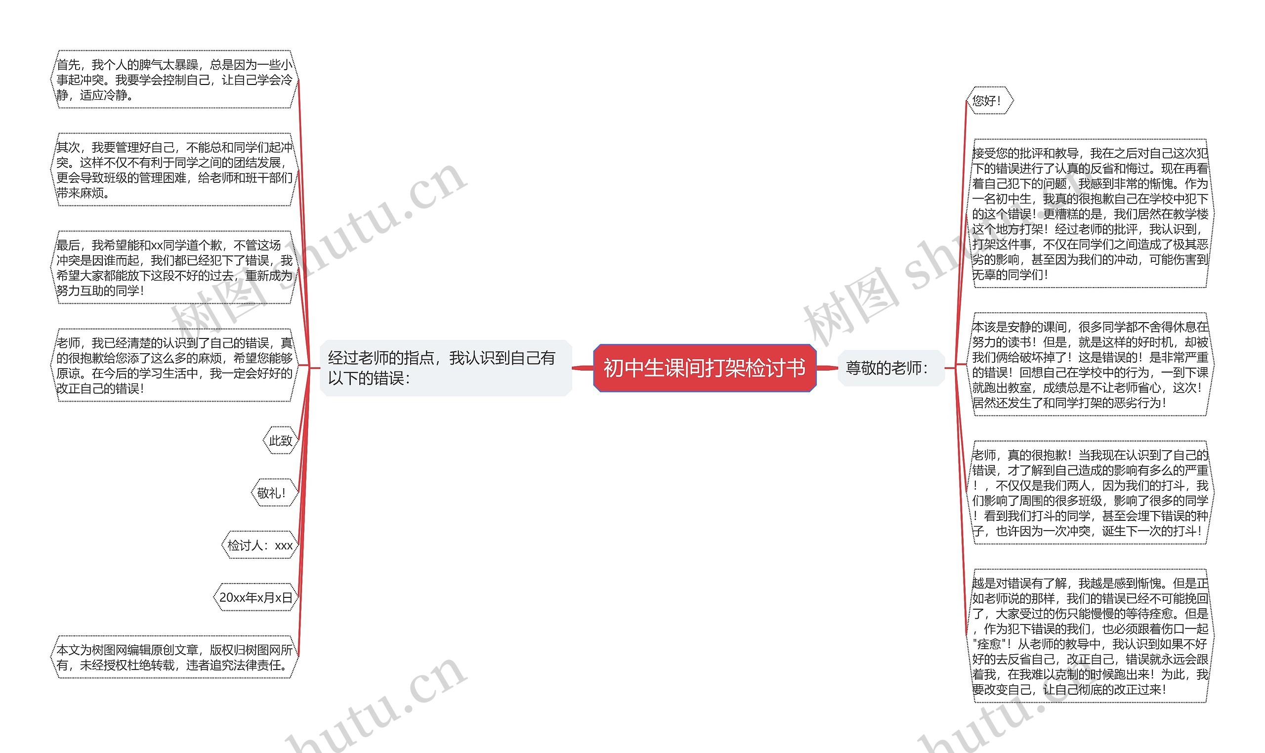 初中生课间打架检讨书