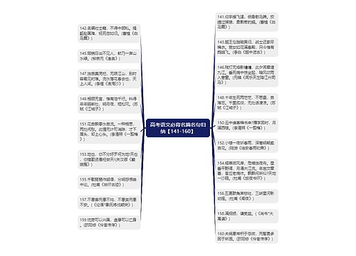 高考语文必背名篇名句归纳【141-160】