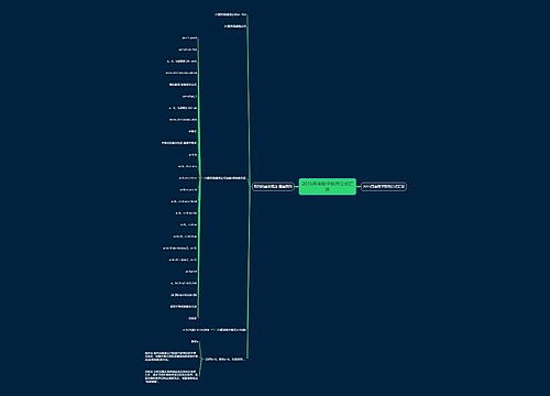 2015高考数学数列公式汇总
