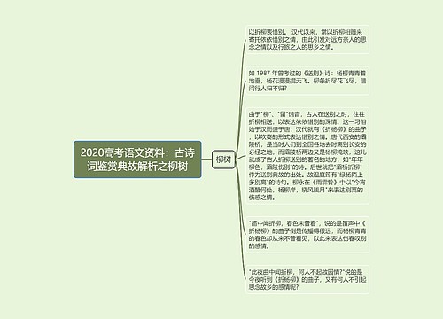 2020高考语文资料：古诗词鉴赏典故解析之柳树