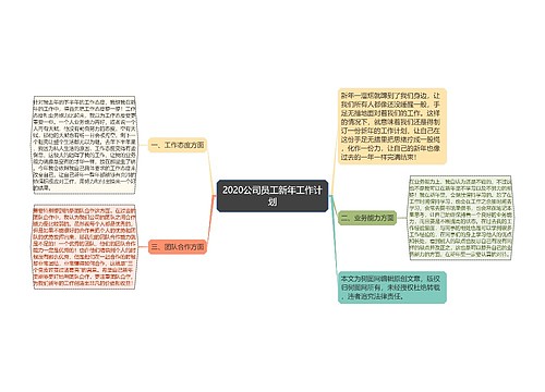 2020公司员工新年工作计划