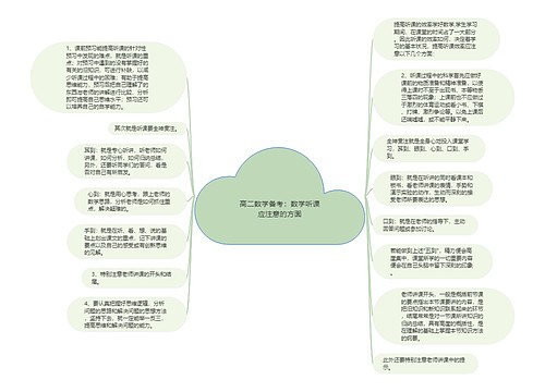 高二数学备考：数学听课应注意的方面