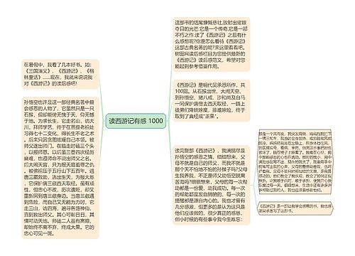 读西游记有感 1000