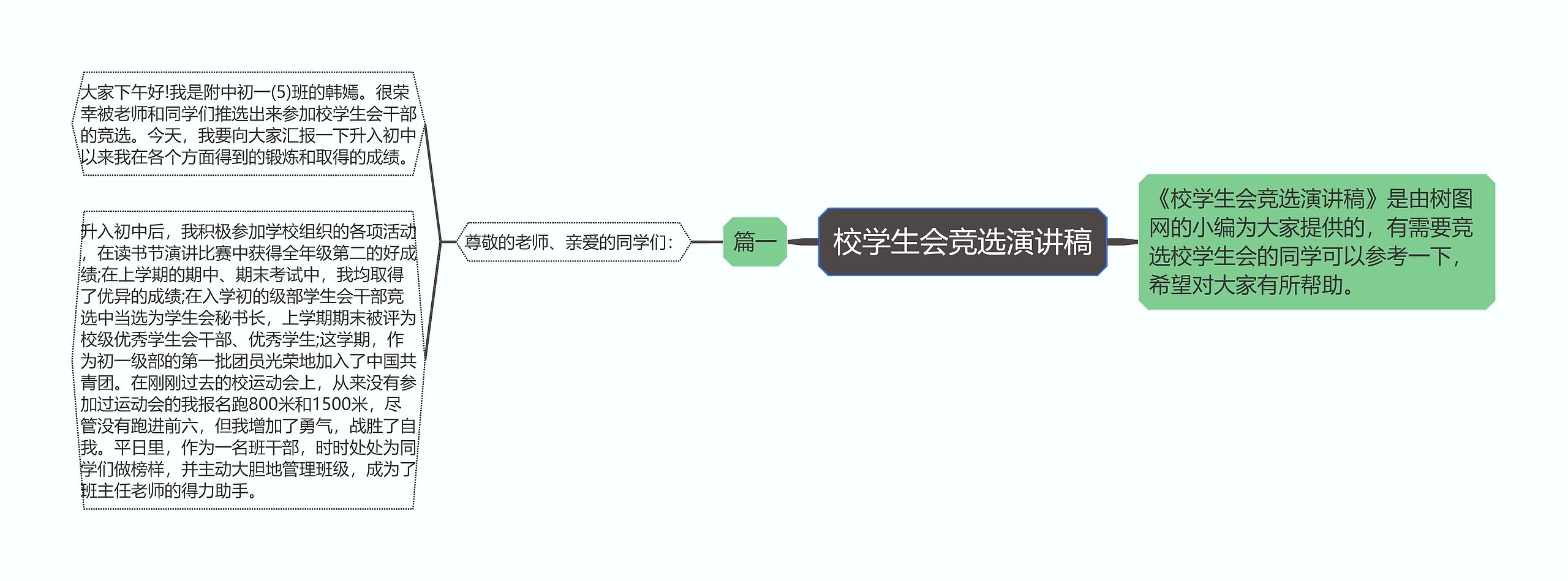 校学生会竞选演讲稿