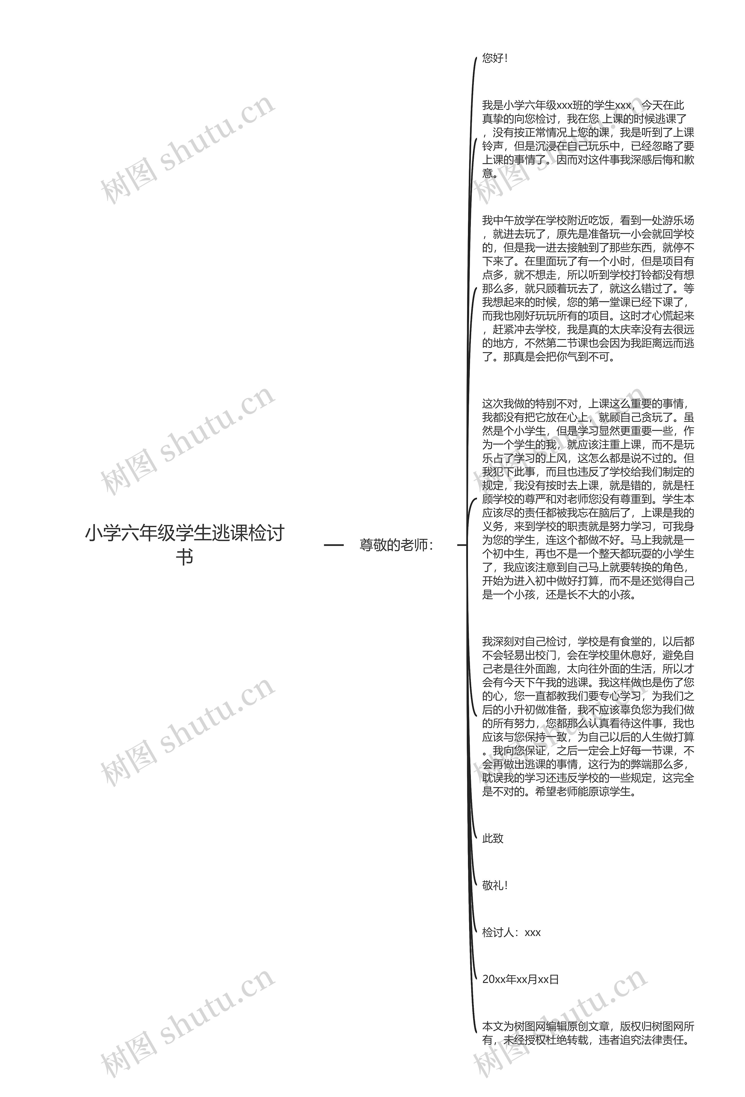 小学六年级学生逃课检讨书思维导图