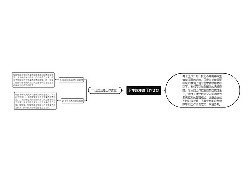 卫生院年度工作计划