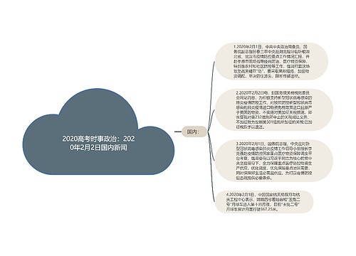 2020高考时事政治：2020年2月2日国内新闻