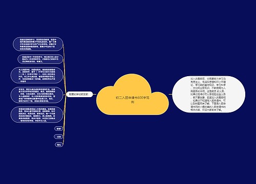 初二入团申请书600字范例