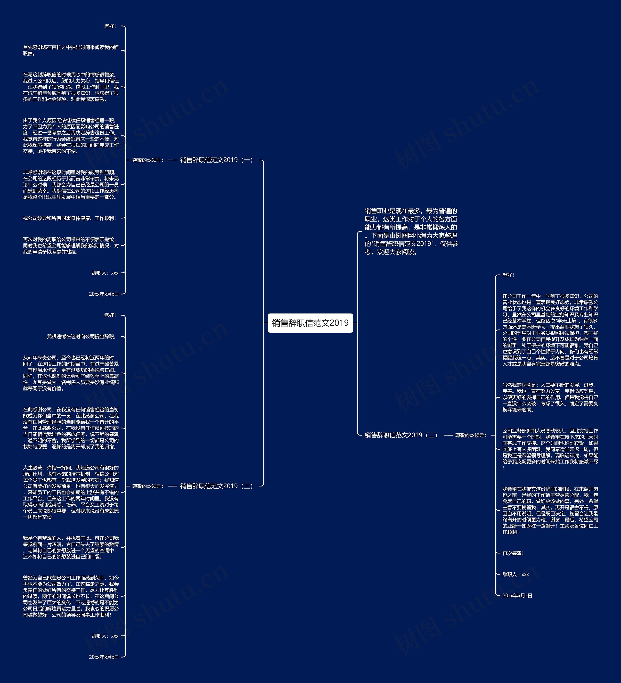 销售辞职信范文2019思维导图