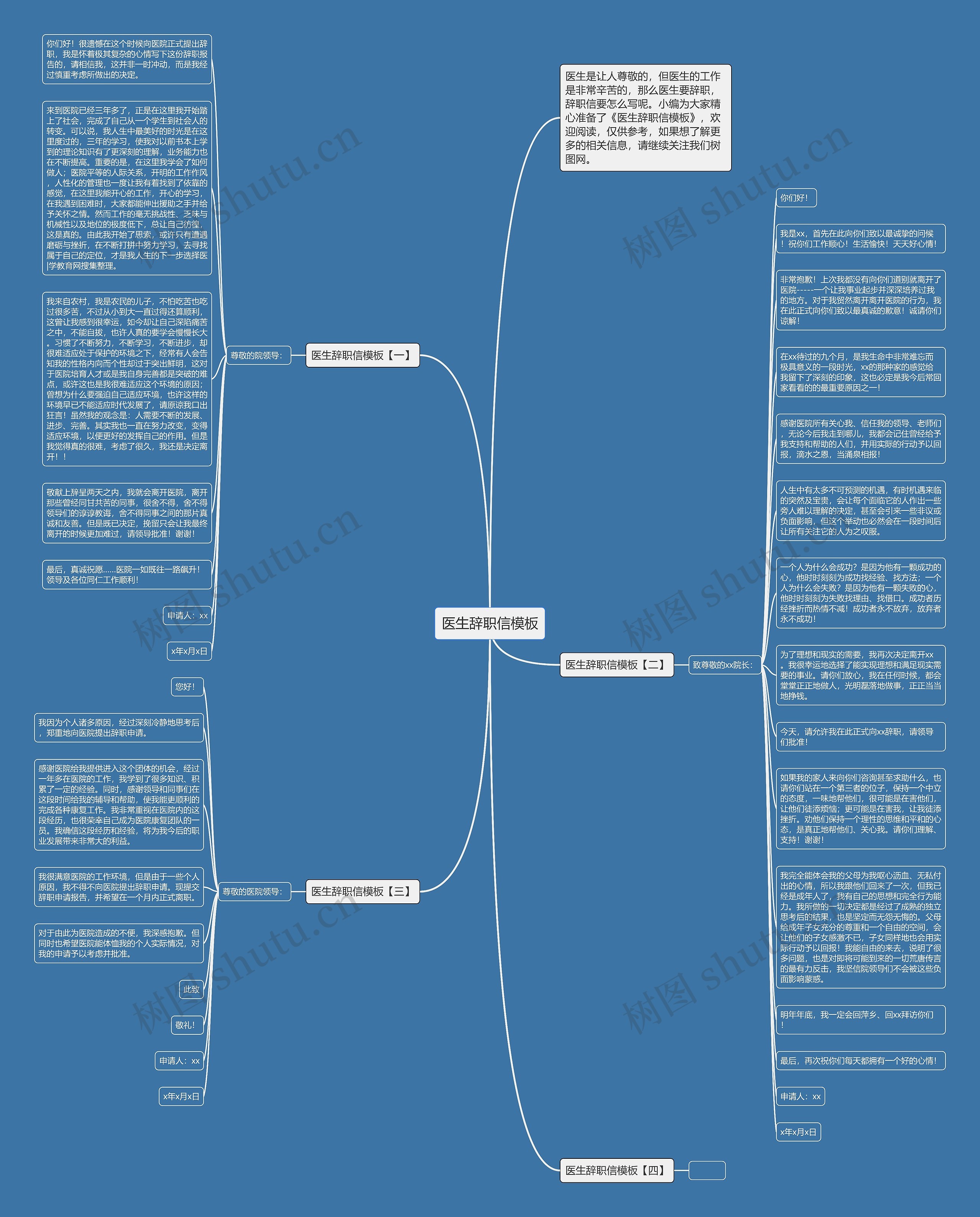 医生辞职信思维导图