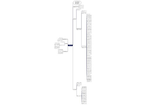 2019高考数学常用公式与方法 2019高考数学常用公式与方法