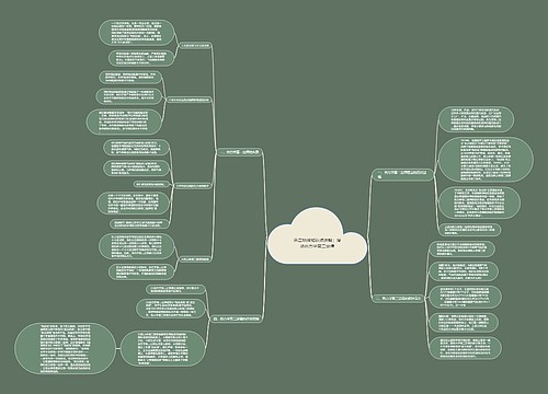 高二物理知识点讲解：漫谈热力学第二定律