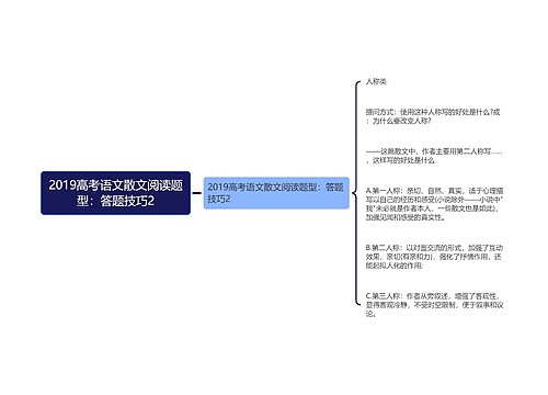 2019高考语文散文阅读题型：答题技巧2