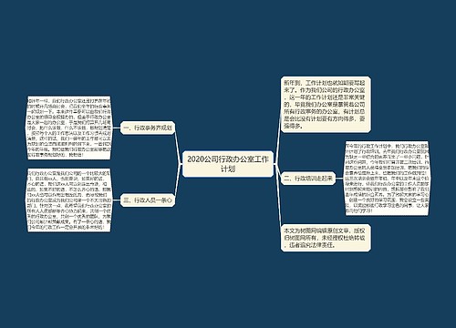 2020公司行政办公室工作计划