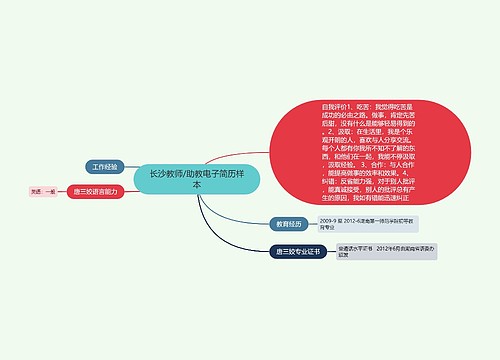 长沙教师/助教电子简历样本