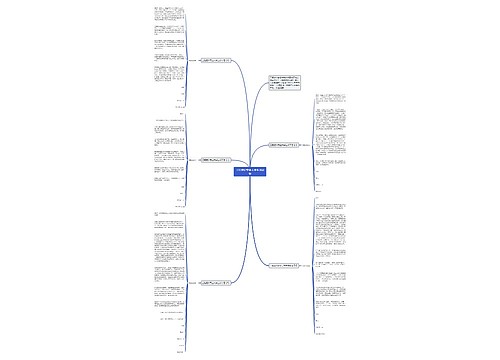 工程造价专业大学生求职信