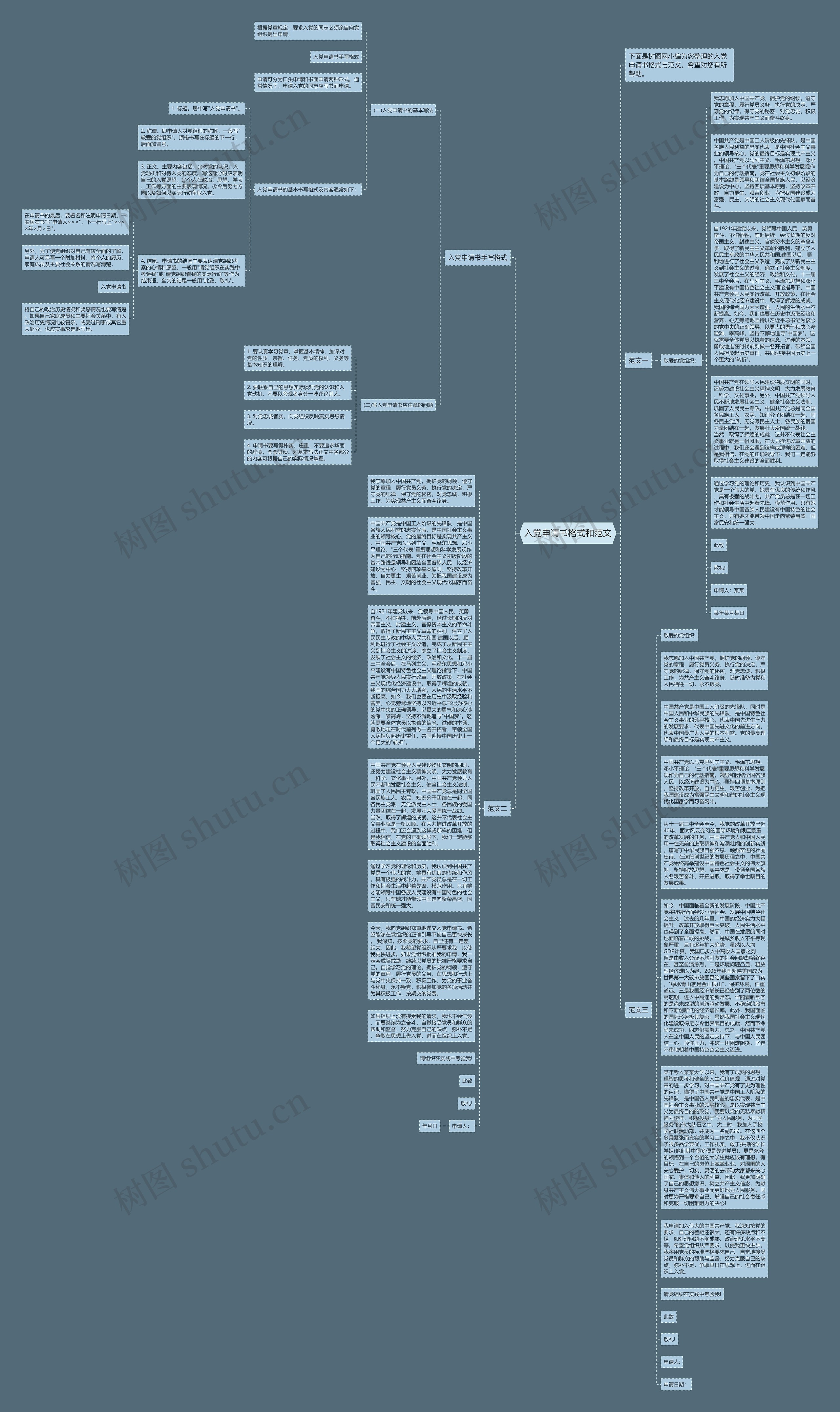 入党申请书格式和范文