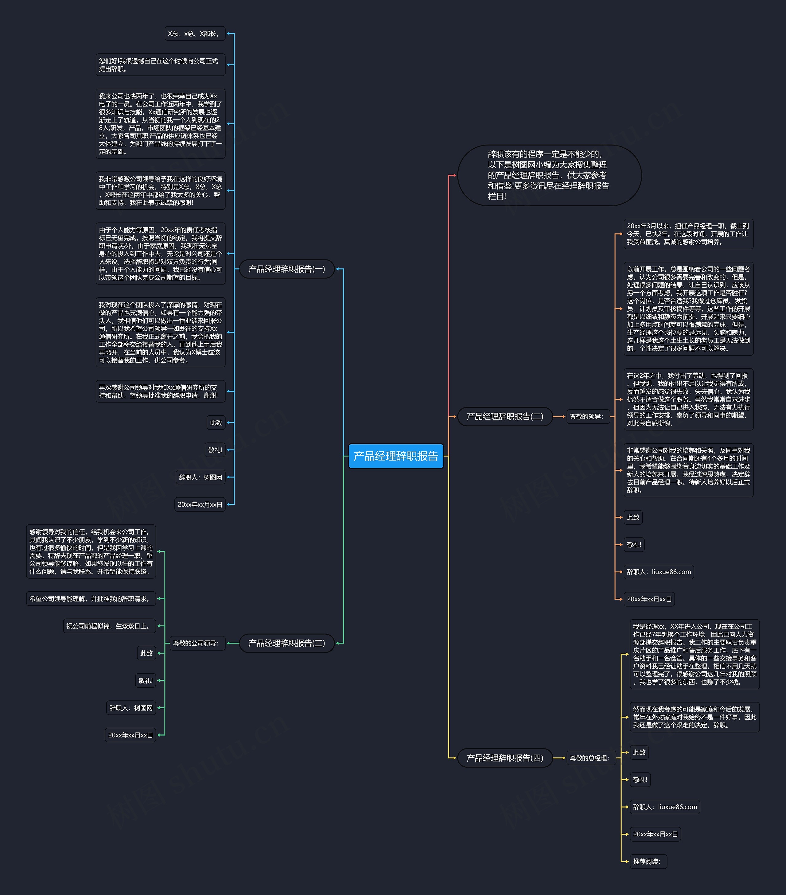 产品经理辞职报告思维导图